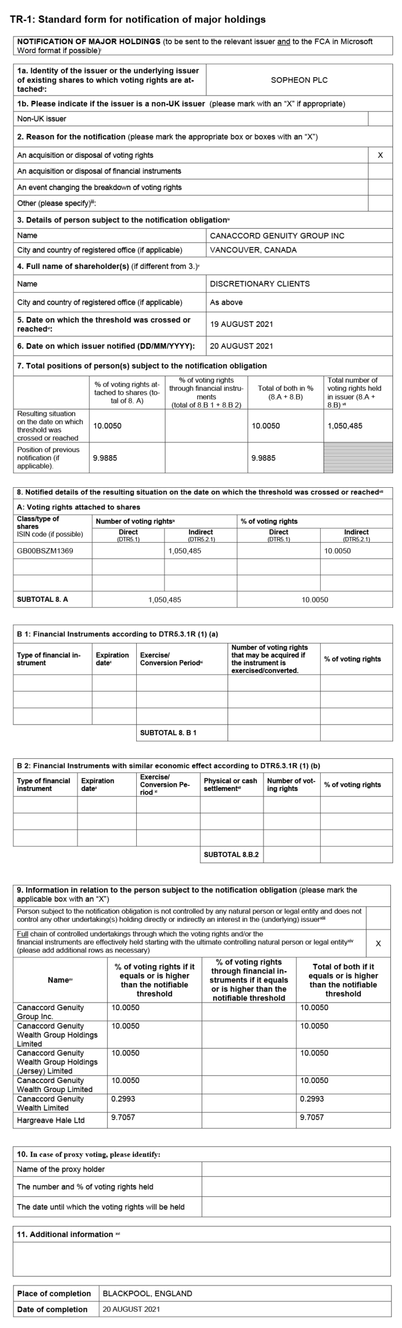 TR1: Standard form for notification of major holdings (September 16 ...