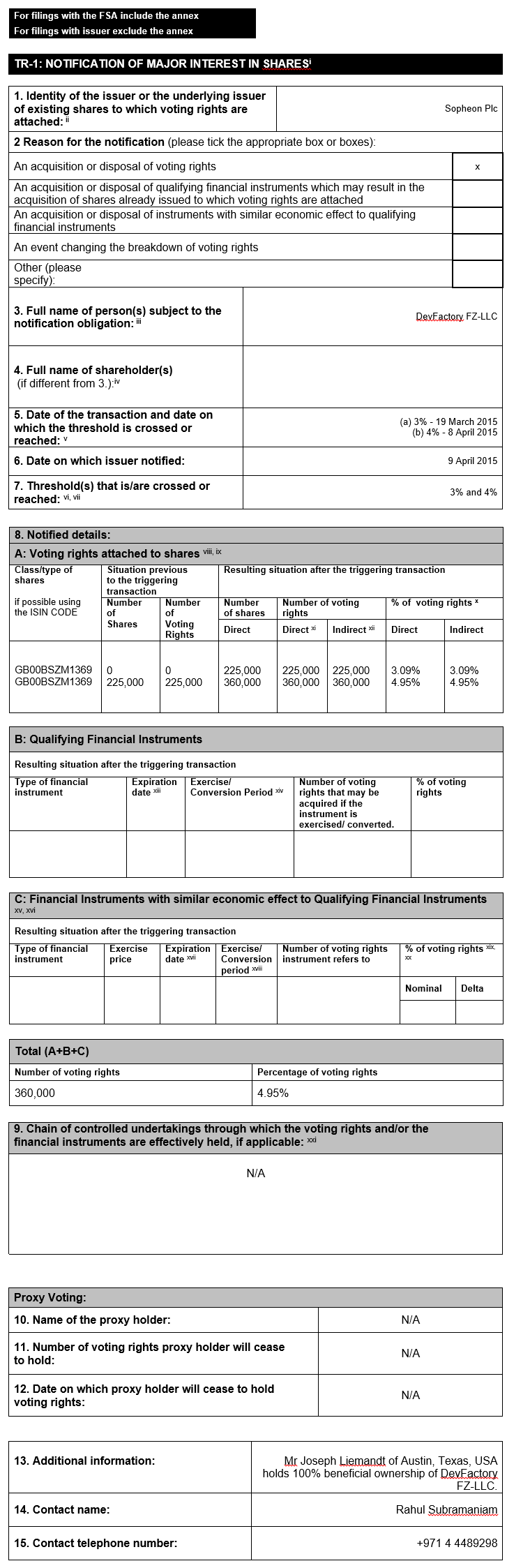 10-04-2015-Sopheon-TR-1-new-shares